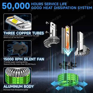 HL4 9005三管超亮铜灯厂家大直销 190K22W大功率ED大灯H1 新品