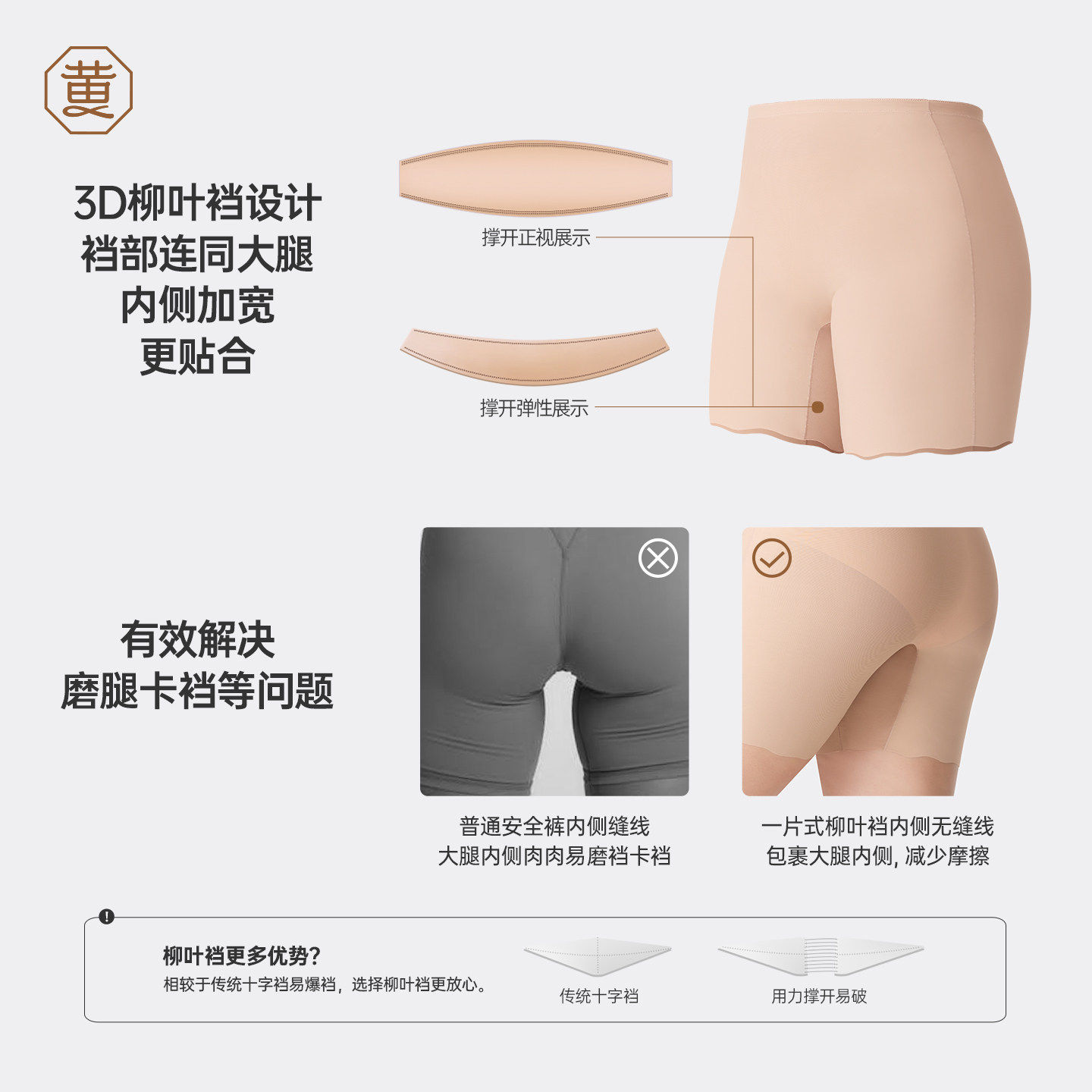 大尺码柳叶裆安全裤女防