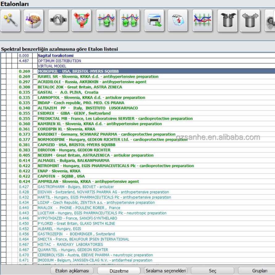 German language Health Analysis System Clinic Health Test Me
