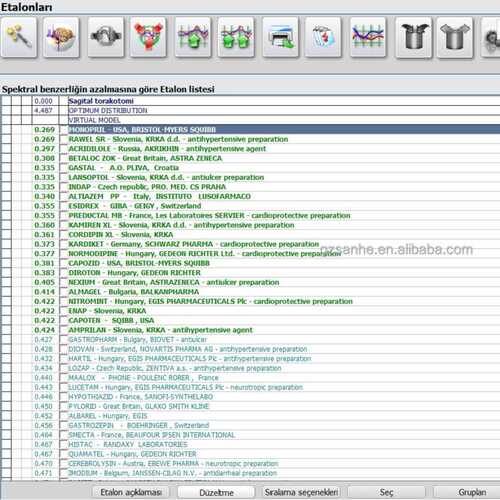 German language Health Analysis System Clinic Health Test Me