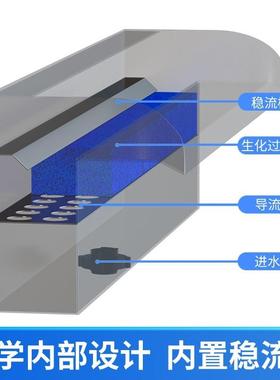 不锈瀑钢布山出水th$*&loj口庭院造假水幕水帘别墅景水景墙人造流
