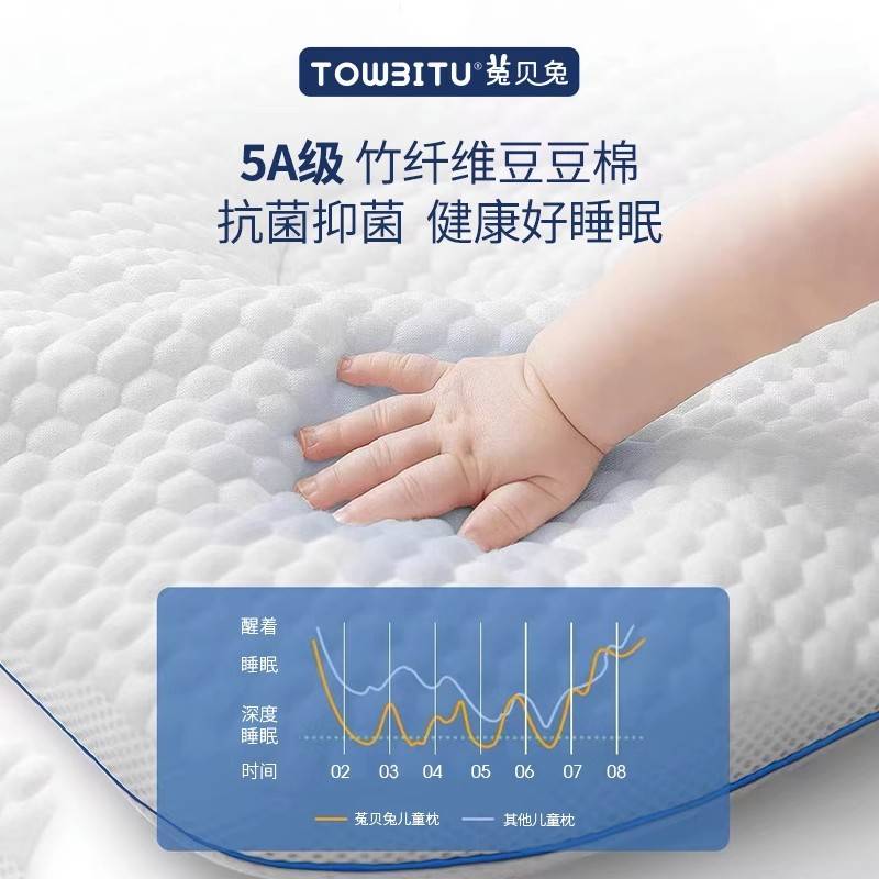 菟贝兔儿童枕头枕芯1-12岁三段婴儿宝宝小学生用午睡分区护脊枕