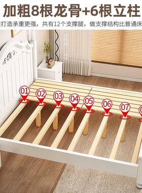 实易木床用床家简1.5米1GLB.2m单人床1.8米双人床经济型出租房用