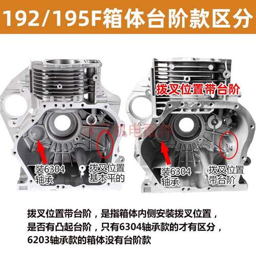风冷柴机箱微耕机配件186F1油8190192195F缸体机壳8体DVL缸套