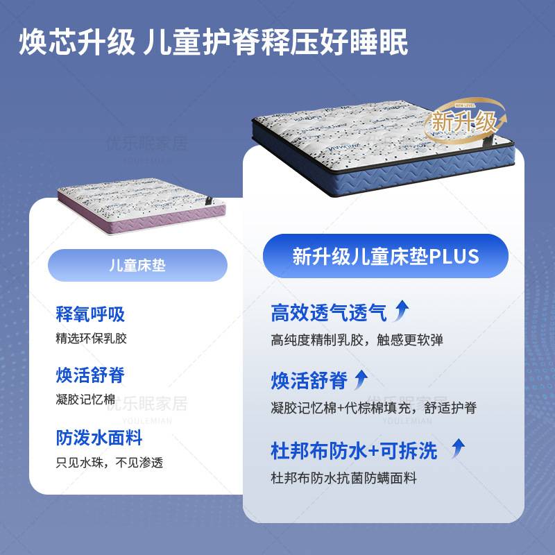 跨境厂家儿童护脊黄麻代棕棉床垫太空记忆棉家用乳胶床垫1米5x2