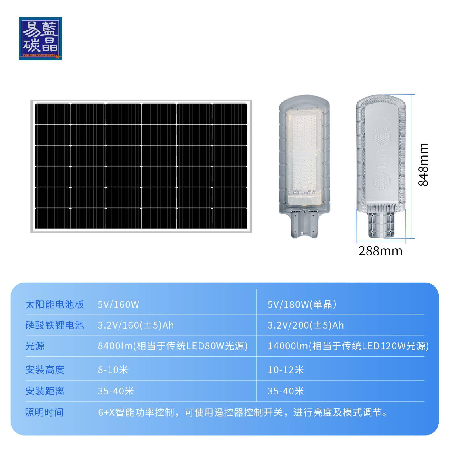 晶易碳阳能统灯LED太灯80W10米城蓝市道路高杆灯OLK宜3BCT-OLB2.0