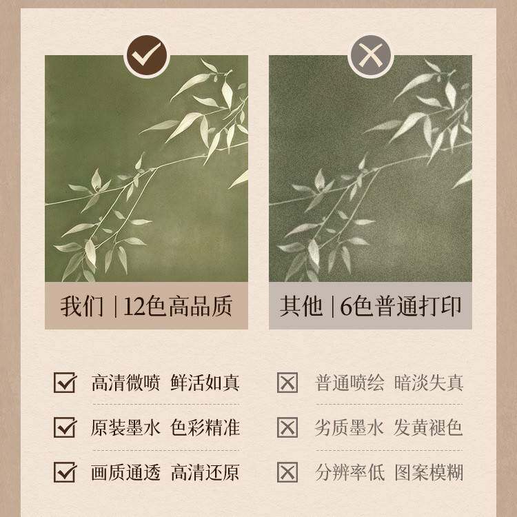 中古风电表箱装饰画2025新款配电箱盖板装饰电表盒电闸箱遮挡挂画