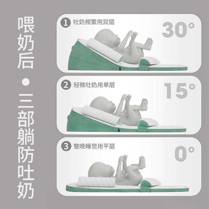 爱贝多婴儿防吐奶斜坡垫新生喂奶护脊椎防溢奶呛奶枕头宝宝床中床
