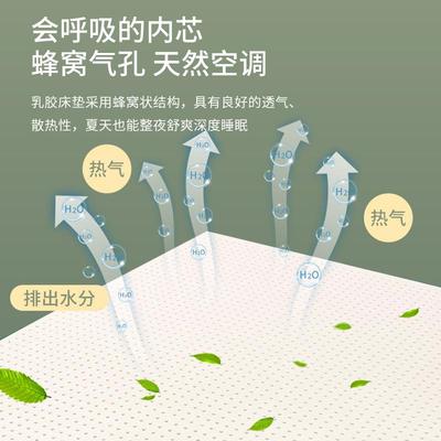 xyt乳胶床垫任意特殊尺寸2米米2.2米天然垫定子2.4OTH做1.58m1.橡