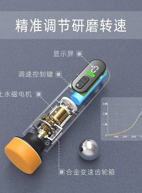 汽清车车BXD窗玻璃油膜洁机油膜宝无充电车两用电动去油膜线家虫