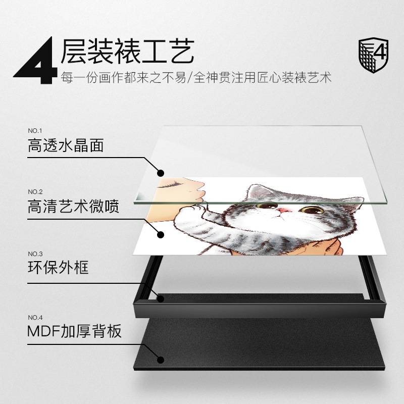 新款电表箱装饰画小清新可爱小动物配电箱遮挡空开箱简约餐厅挂画图片