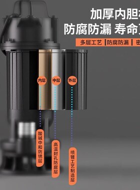 污水泵抽粪泥浆切割式排污220V化粪池马桶家用泥浆泥沙抽水潜水泵