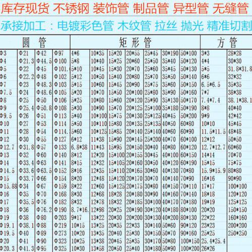 不锈钢方管8*10*12*15*19*20*22*25*30*35*38*40*45*50*60*80*100