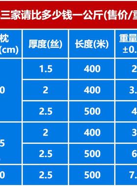 气枕磨砂撕口长形气泡柱方袋充袋缓冲EFW充气袋半透明气袋填泡膜