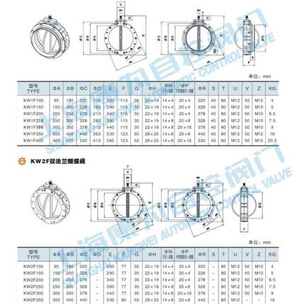 THL件现直销供应不锈气动卫货钢生蝶阀卫生级膨胀式蝶阀一起批