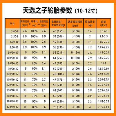 满德选15子竞技半热固熔高抓高之速型电动车天摩托车轮胎