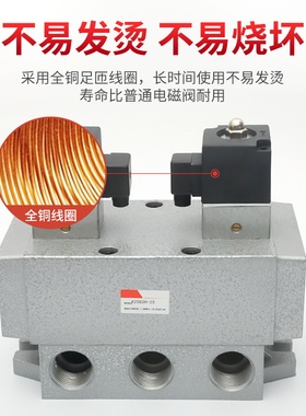 K35D/K25D/K25D2H/K23JD老款电磁阀K25D-15K35D2H-15K25D2H-25