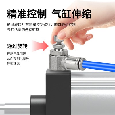 304不锈钢气动节流阀气缸调速接头气管快插SL8-02/6-01/10-03/04