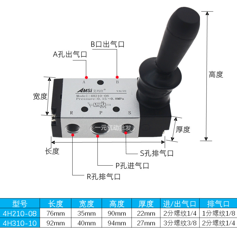 气动手动阀4H210-08二位五通手动换向阀4H310-10气缸开关阀手扳阀