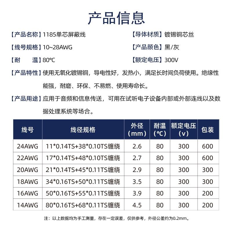 单芯屏蔽线1185 镀锡铜线 信号线 抗干扰强24-10awg音频线1米