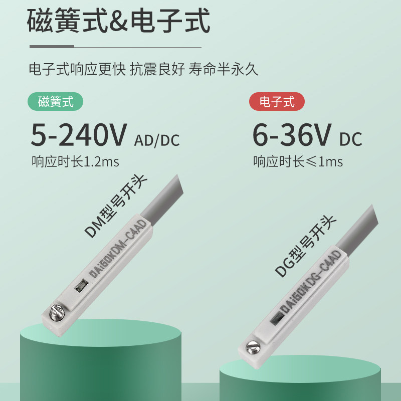 气缸磁性开关感应器接近传感器d-a93-z73二线带卡扣cs1-f-u-m防水