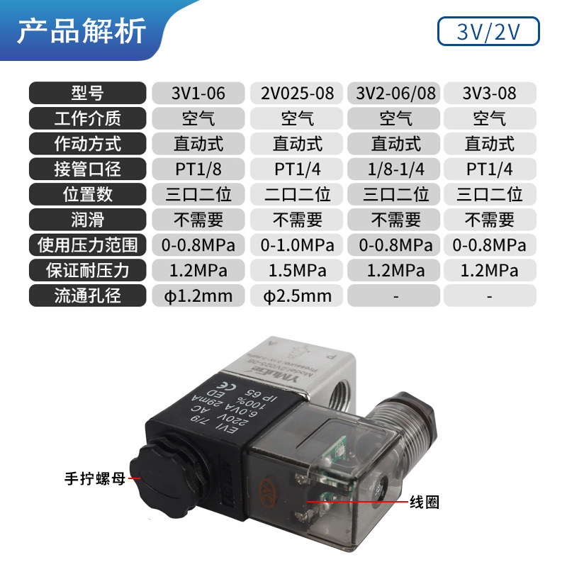 气动2V025-08二位二通电磁阀气阀常闭换向阀3V2-08二位三通AC220V