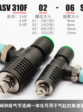 ASV310F-01-06S快速排气节流阀ASV410F-02-08S/ASV510F-03-10S