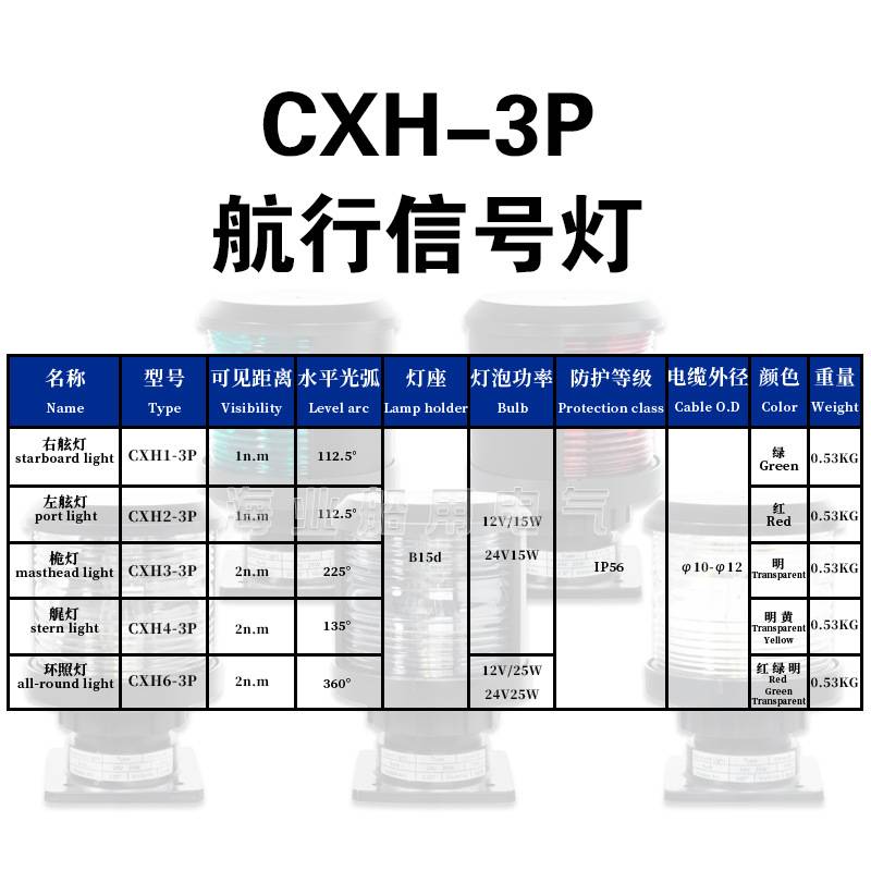 船用单层全塑3号航行信号灯CXH1/2/3/4/6-3P右左舷桅艉环照灯CCS