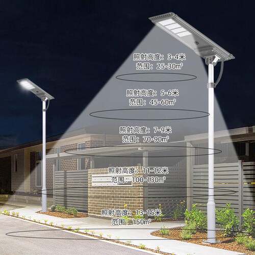 厂私模太阳能一路体路灯道路明HIQ照家工程太阳能灯新农村感应led