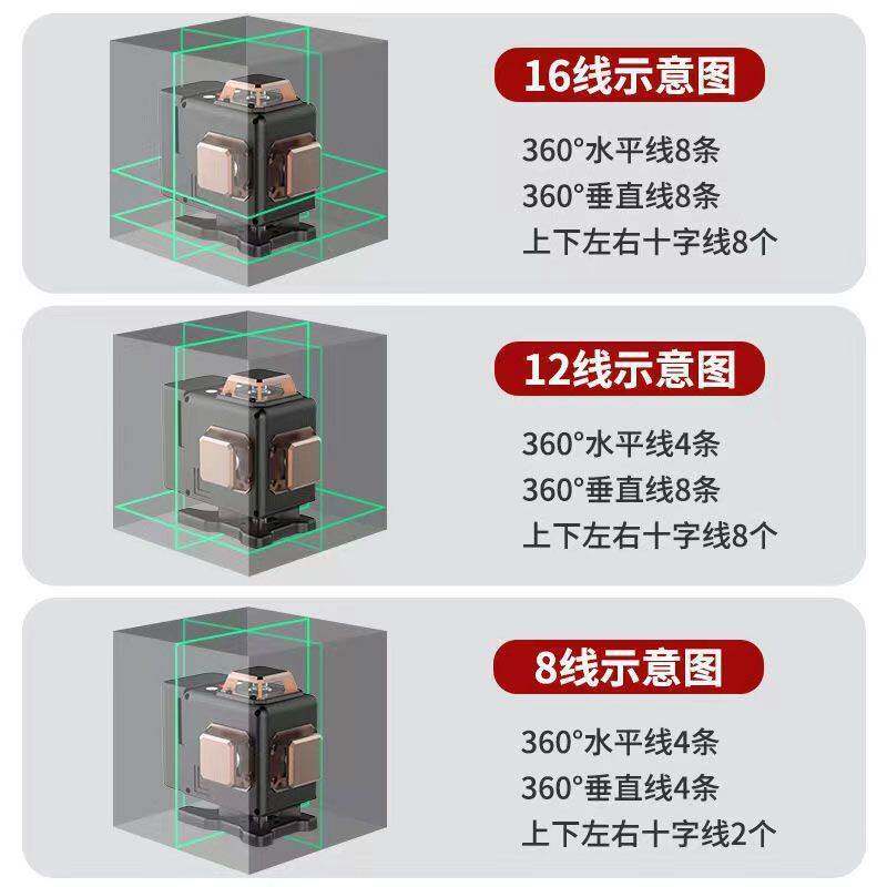 德国绿光线水平仪绿光高精度强光线蓝光自动打线红外线贴墙仪