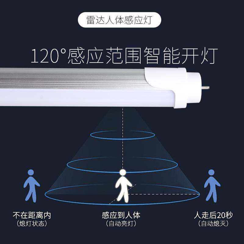 感应灯管物联网关照明灯感应车库灯可调雷达T8灯管人体感应灯