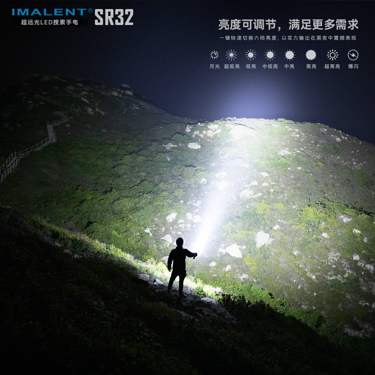 IMALENT艾美能特SR32手电120000流明户外手提手电筒远射2公里巡逻