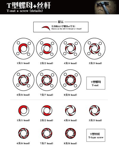 link cnc 不锈钢T5丝杆 梯形丝杠 螺距1mm导程2mm 长度100-1000mm