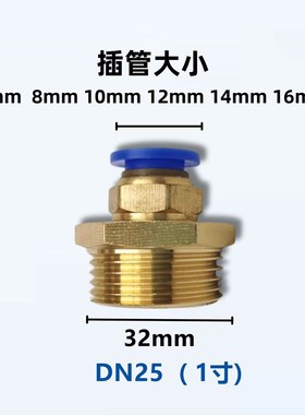 一寸DN25 G1外螺纹气动快插接头PU管外6 8 10 12 16mmPC外丝直通