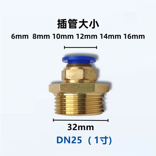 一寸DN25 G1外螺纹气动快插接头PU管外6 8 10 12 16mmPC外丝直通