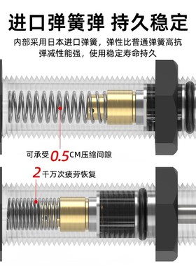 SMC型油压缓冲器液压减震阻尼器机械手减震器RBC 0806/1210/2015