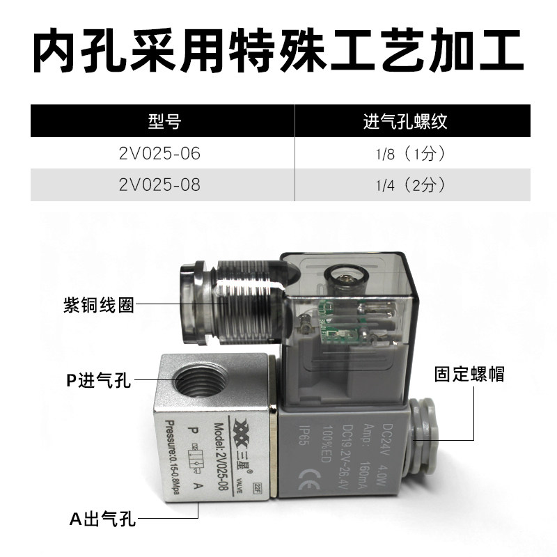 亚德客型二位二通电磁阀一进一出气动阀控制24V气管气阀单向常闭,机械设备,矿山专用设备,淘宝优惠券,粉丝福利购,淘宝优惠卷