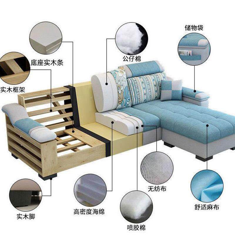 布艺沙发代小户新简约现组合经型BNB济型客厅整装出租房可拆洗沙