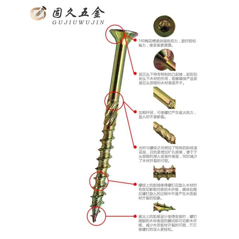 梅花槽木螺钉重型纤维板钉割尾防开裂草绳钉自攻螺丝加长M4垒德株