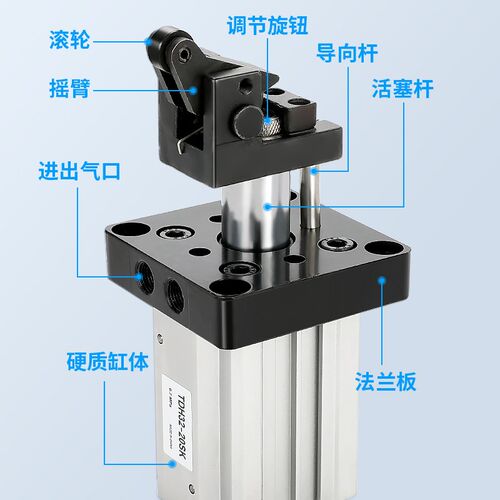 流水线阻挡器气缸小型气动TWH/TDH/TTH20/25/32/40/50/63X15SL/KF