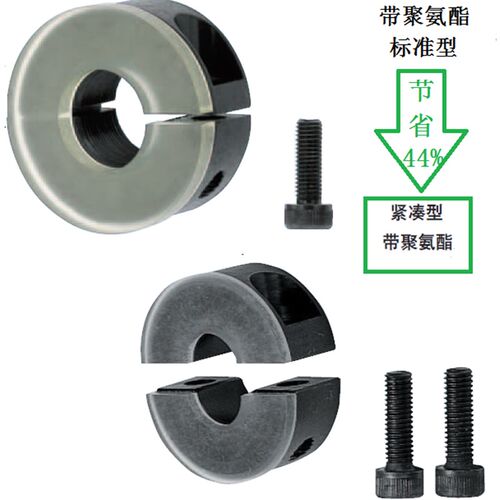 带聚氨酯固定环缓冲SCD/PSCD/SCSPD/SSCD/PSCSPD12 16 20 25 30