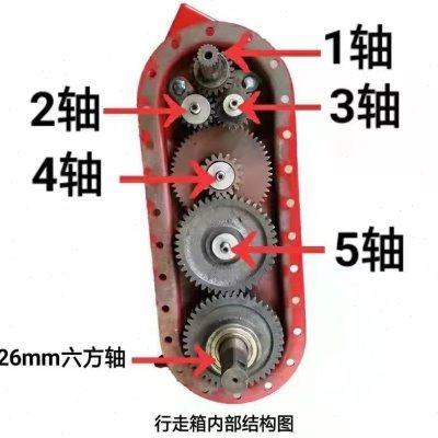 田园管理机齿轮箱齿轮轴变速箱配件链条箱体行走六方轴开沟培土机