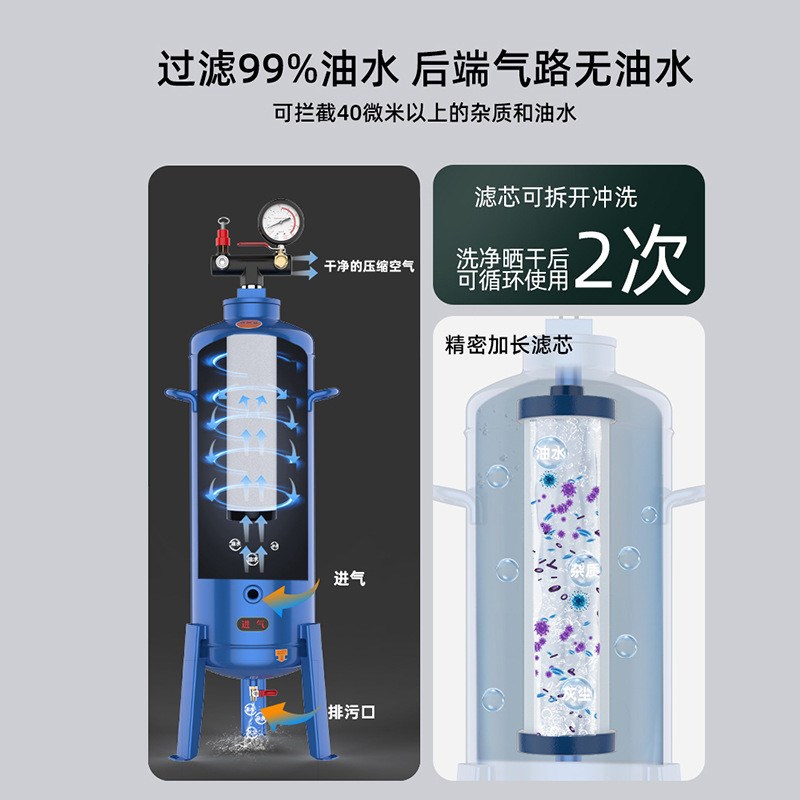空压机精密油水分离器气泵压缩空气自动排水N气源处理器干燥过滤