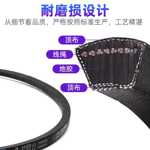 B型三角带B800-B2000橡胶传动带工业机器电机机械同步传输带皮带