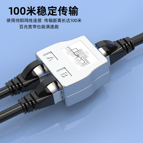 网线分接头一分二同时上网宽带网络分线器网线转接口对接头分接器