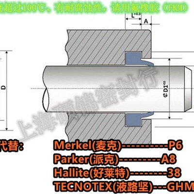 WP6/P6/A8/38/GHM 防尘圈 70*80.6*5.3/775*87.2*7.2/12