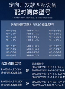 费斯托FESTO型防爆电磁阀线圈替8059804/5/6 VACF-B-K1-1-1-EX4-M