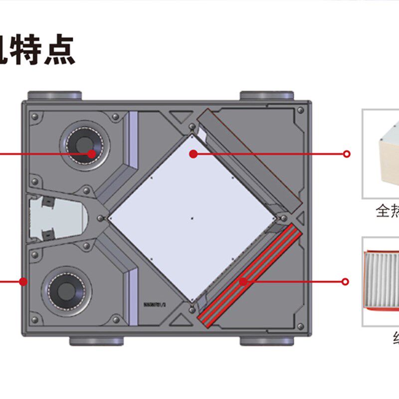 【新风系统】森德康舒安新风换气机/全热交换新风CA-D835R-19新款