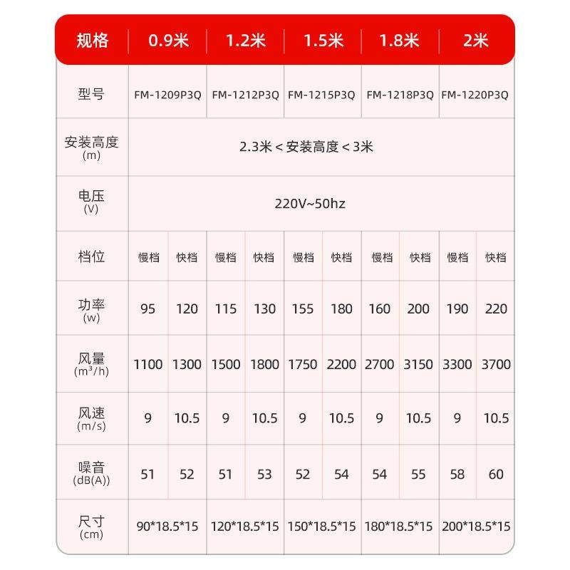 金羚风幕机贯流式商用NSU大风然量强2档调速自商风空气幕场力风帘