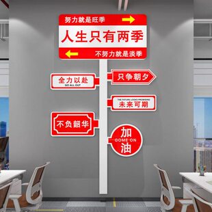 业绩公司文化企办公室墙面装饰房产销售中介励志标语职场氛围布置